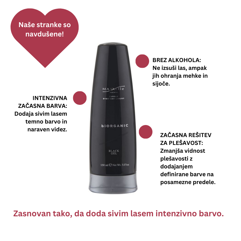 gel proti plešavosti